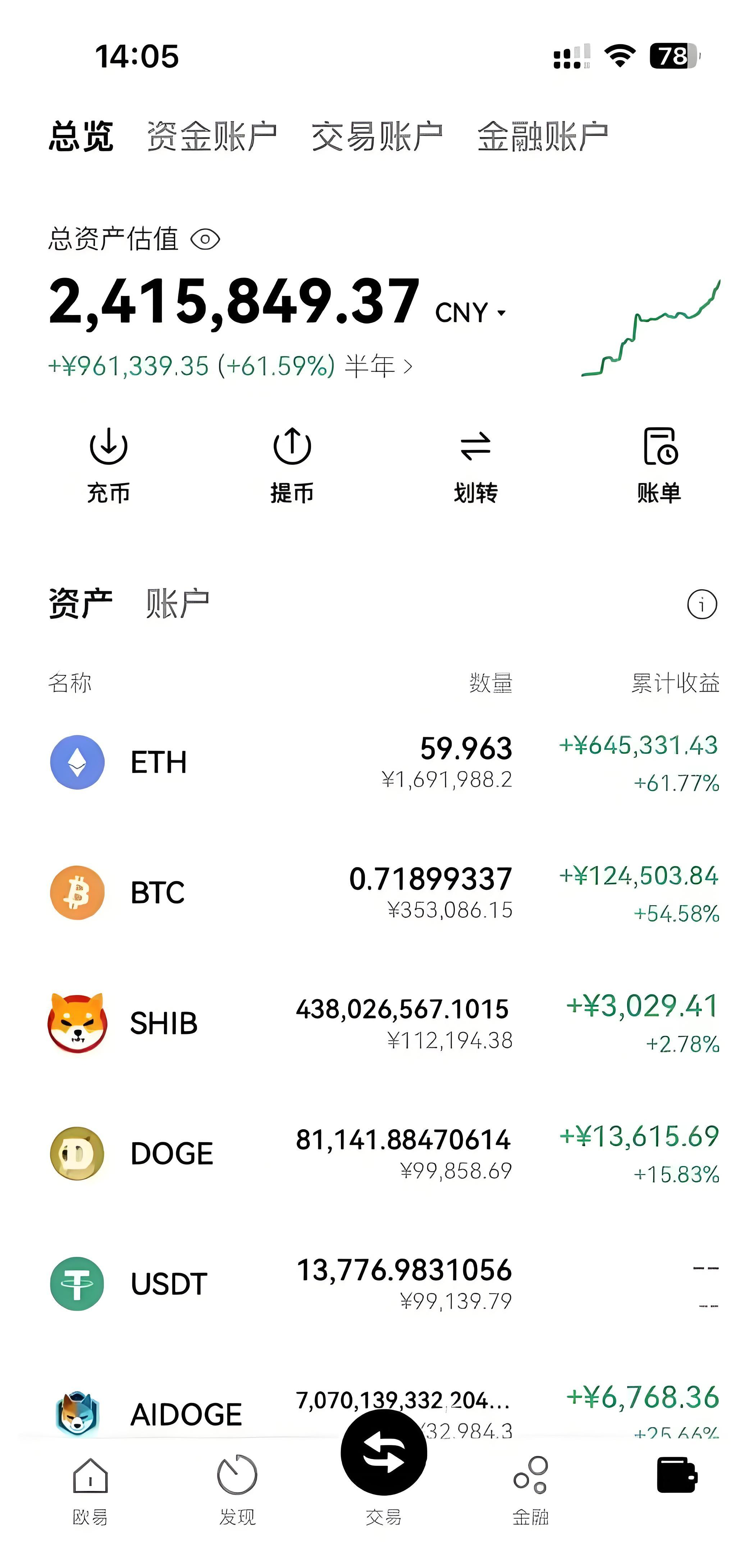 TPToken钱包安全设置界面